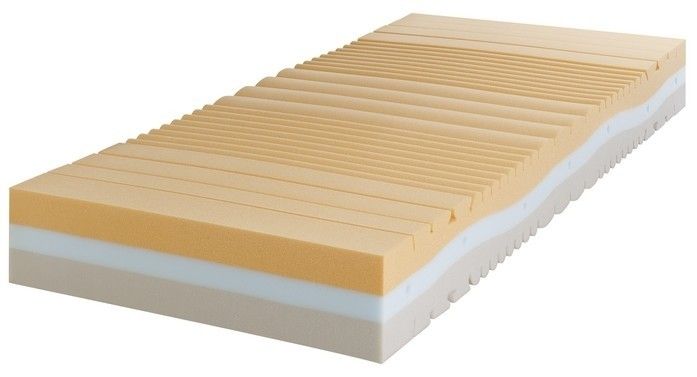 Polyurethane Foam Mattress