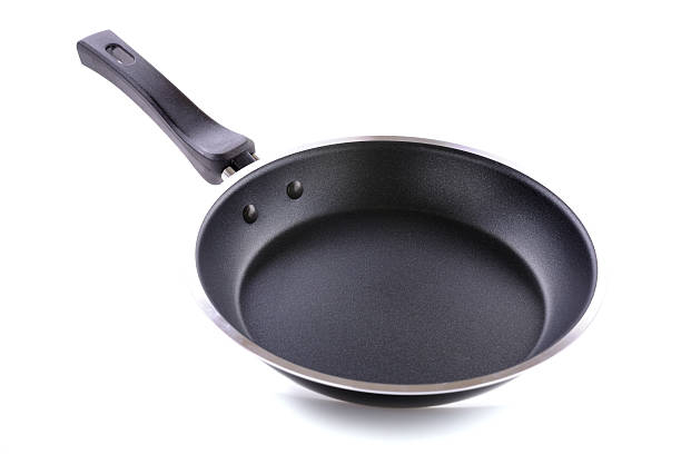 Frying Pan