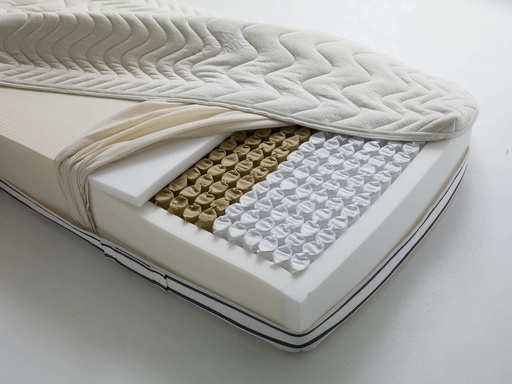 [Mat0003] Spring Mattress