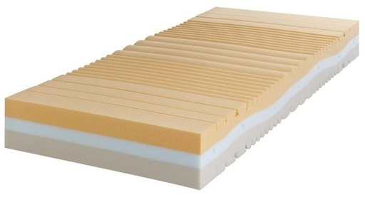 [Mat0011] Polyurethane Foam Mattress